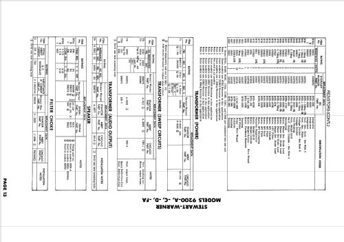 9200-A ; Stewart Warner Corp. (ID = 2054046) Television