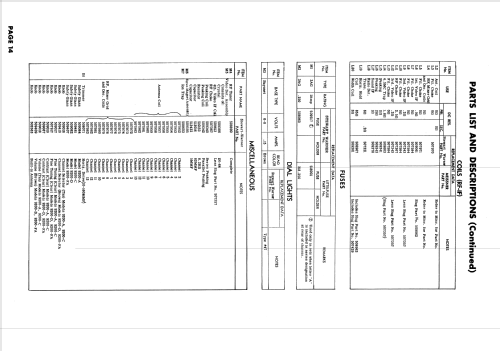 9200-A ; Stewart Warner Corp. (ID = 2054048) Television