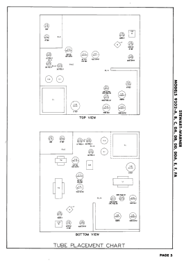 9202-A; Stewart Warner Corp. (ID = 3066864) Television