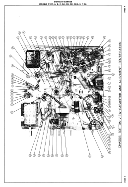 9202-A; Stewart Warner Corp. (ID = 3066867) Television