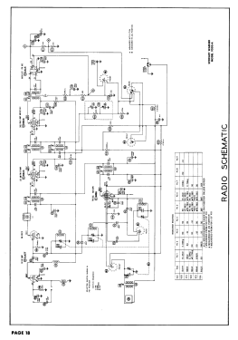 9203-A; Stewart Warner Corp. (ID = 3046650) Fernseh-E