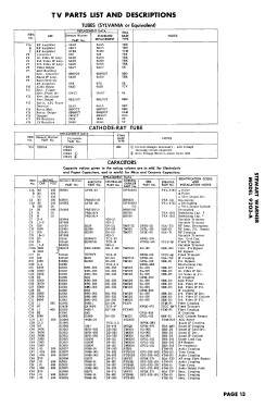 9203-A; Stewart Warner Corp. (ID = 3046664) Fernseh-E