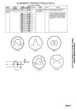 9209-A ; Stewart Warner Corp. (ID = 3096711) Television