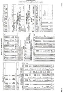 9209-A ; Stewart Warner Corp. (ID = 3096722) Television