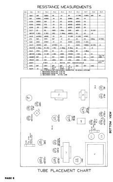 9209-AW ; Stewart Warner Corp. (ID = 3096729) Television