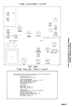 9209-C ; Stewart Warner Corp. (ID = 3096762) Television