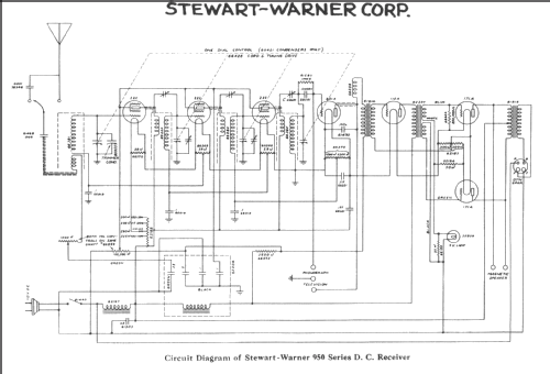 950 DC Series ; Stewart Warner Corp. (ID = 245064) Radio