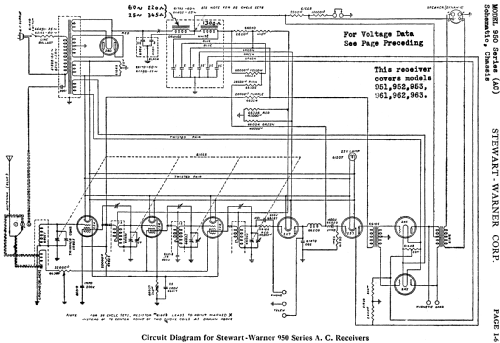 951 AC Table; Stewart Warner Corp. (ID = 493120) Radio