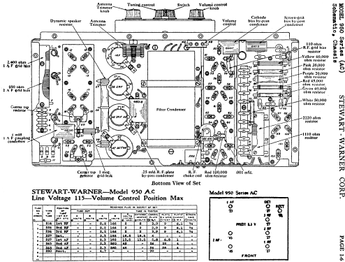 953 AC Phono Combination; Stewart Warner Corp. (ID = 493142) Radio