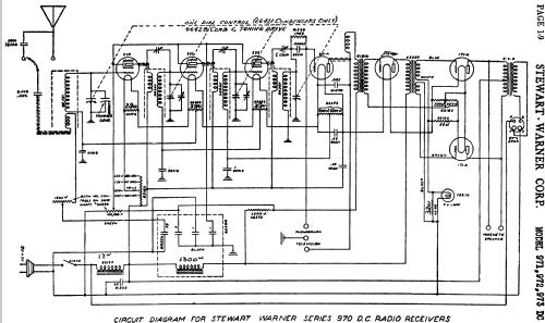 970 DC Series ; Stewart Warner Corp. (ID = 493733) Radio