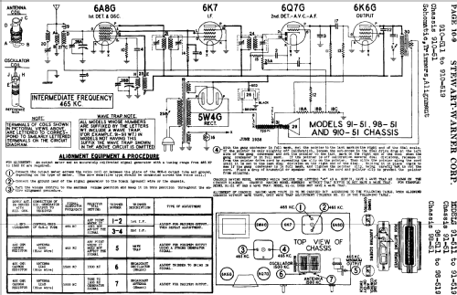 98-51 series chassis; Stewart Warner Corp. (ID = 518003) Radio