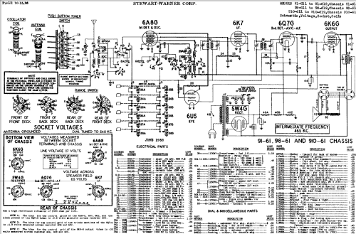 98-61 series chassis; Stewart Warner Corp. (ID = 518979) Radio