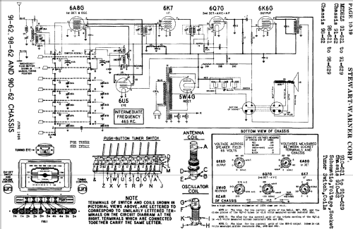 98-62 series chassis; Stewart Warner Corp. (ID = 519062) Radio