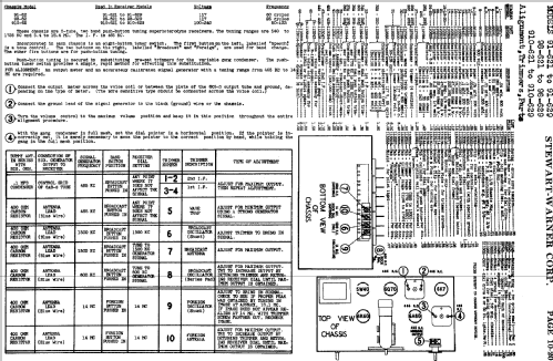 98-62 series chassis; Stewart Warner Corp. (ID = 519063) Radio