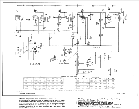 A61CR1 Ch= 9034-C; Stewart Warner Corp. (ID = 974746) Radio