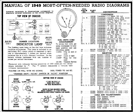 A61P1 Ch= 9036-A; Stewart Warner Corp. (ID = 102622) Radio