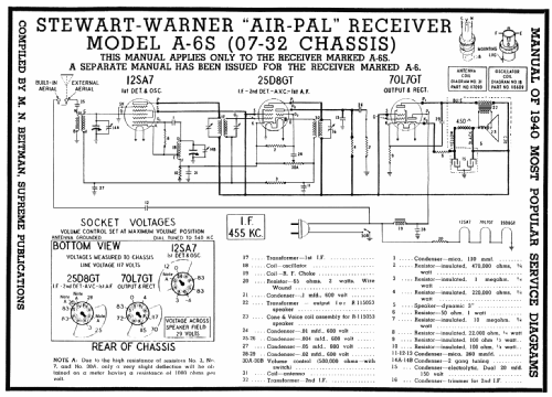 A-6S Dionne Quints Ch= 07-32; Stewart Warner Corp. (ID = 61938) Radio