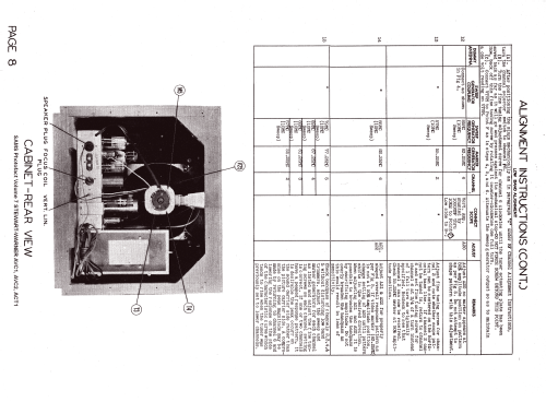 AVC2 ; Stewart Warner Corp. (ID = 2629268) Television