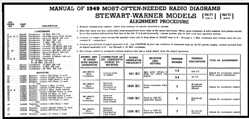 B61T1 Ch= 9046-A; Stewart Warner Corp. (ID = 102787) Radio