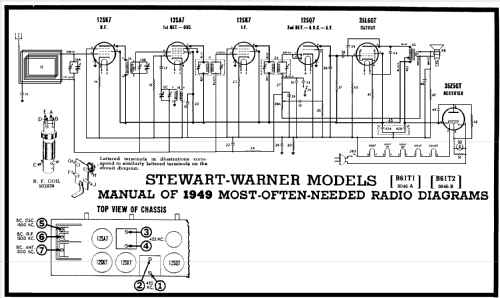 B61T2 Ch= 9046-B; Stewart Warner Corp. (ID = 102788) Radio