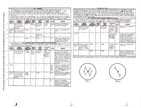 B92CR1 Ch= 9043A; Stewart Warner Corp. (ID = 1301039) Radio