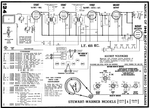 C51T1 Ch= 9045-A; Stewart Warner Corp. (ID = 102619) Radio