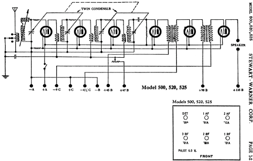 Compact 520; Stewart Warner Corp. (ID = 491213) Radio