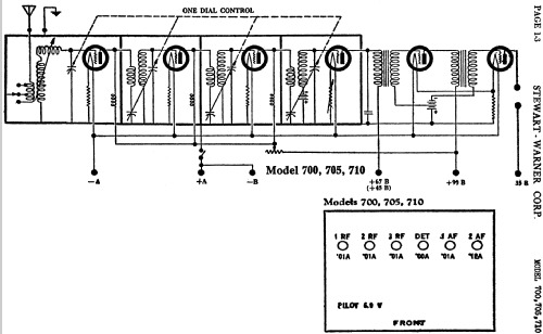 DeLuxe 705; Stewart Warner Corp. (ID = 491806) Radio