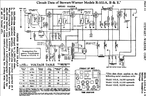 R-102-A chassis; Stewart Warner Corp. (ID = 494864) Radio