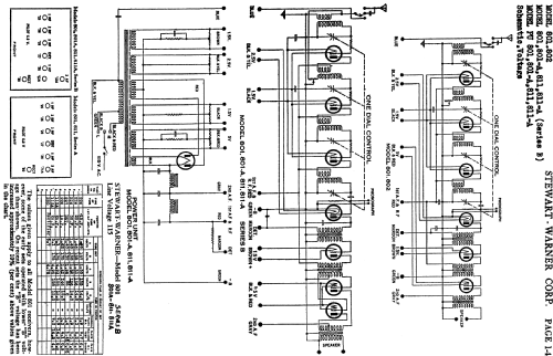 Series A 802; Stewart Warner Corp. (ID = 492647) Radio