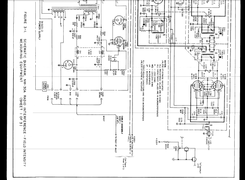 Interference and Field Intensity NM-30A Equipment Stoddart Aircraft ...