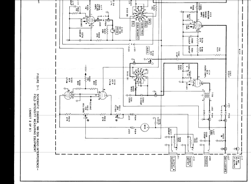 Interference and Field Intensity NM-30A Equipment Stoddart Aircraft ...