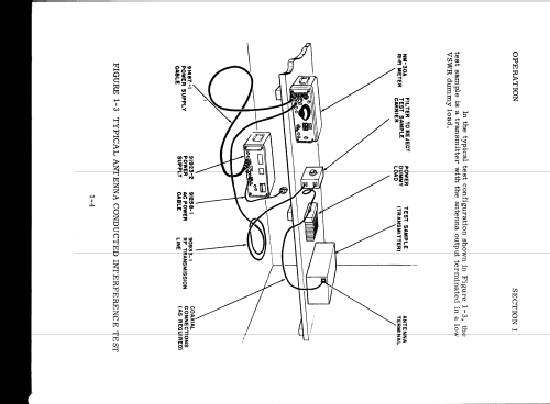 Interference and Field Intensity NM-30A; Stoddart Aircraft (ID = 2498605) Equipment