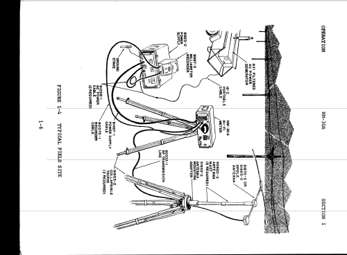 Interference and Field Intensity NM-30A; Stoddart Aircraft (ID = 2498606) Equipment