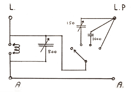 Erres Corrector ; Erres, Van der Heem (ID = 2674243) Antenna