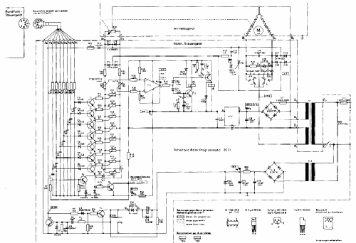 Programmatic 2031 - TRX2000 - TR1200; Stolle, Karl, (ID = 2008571) Antenna