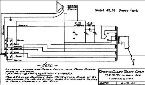 43 ; Story & Clark Radio (ID = 690678) Radio