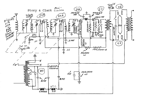 Console Petite ; Story & Clark Radio (ID = 2920531) Radio