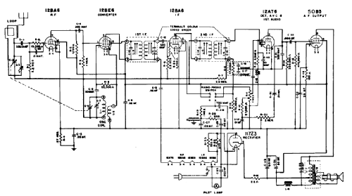 2061 ; Stromberg Carlson (ID = 2152600) Radio