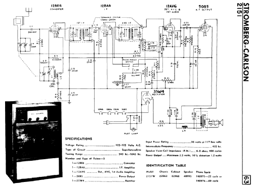 2151 ; Stromberg Carlson (ID = 2146061) Radio