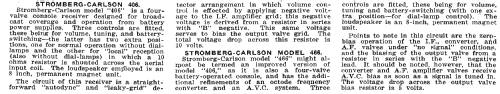 406 ; Stromberg-Carlson (ID = 2215735) Radio