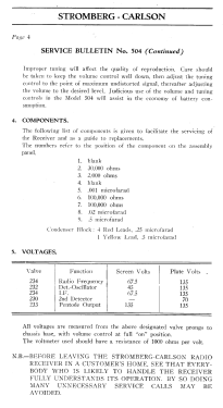 504; Stromberg-Carlson (ID = 2736266) Radio