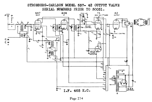 Upright Console 537; Stromberg-Carlson (ID = 692694) Radio