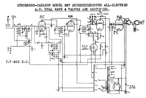 Upright Console 537; Stromberg-Carlson (ID = 692697) Radio