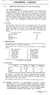 544; Stromberg-Carlson (ID = 2735716) Radio