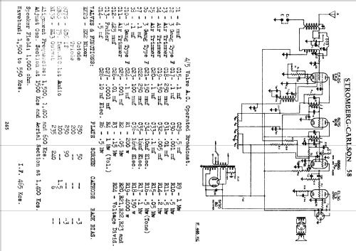 58 Ch= 58r; Stromberg-Carlson (ID = 757696) Radio