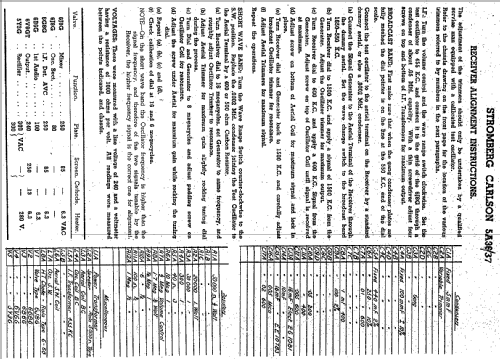 5A37; Stromberg-Carlson (ID = 1987183) Radio