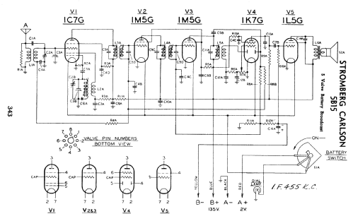 5B15; Stromberg-Carlson (ID = 814653) Radio