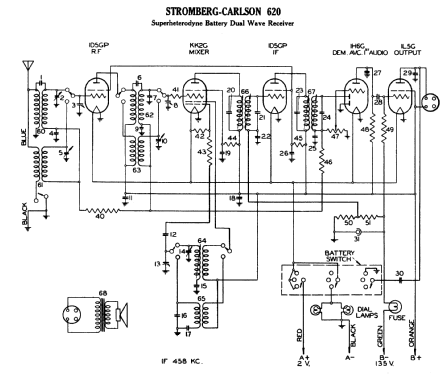 620; Stromberg-Carlson (ID = 778487) Radio