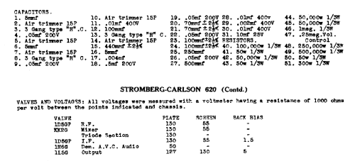 620; Stromberg-Carlson (ID = 778488) Radio